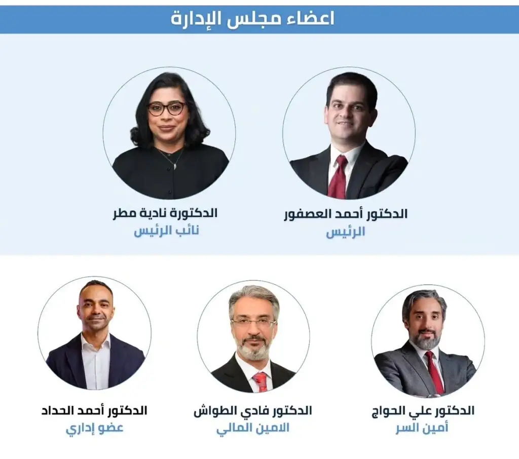 The five members of the BAPS Board for the 2026 to 2027 term